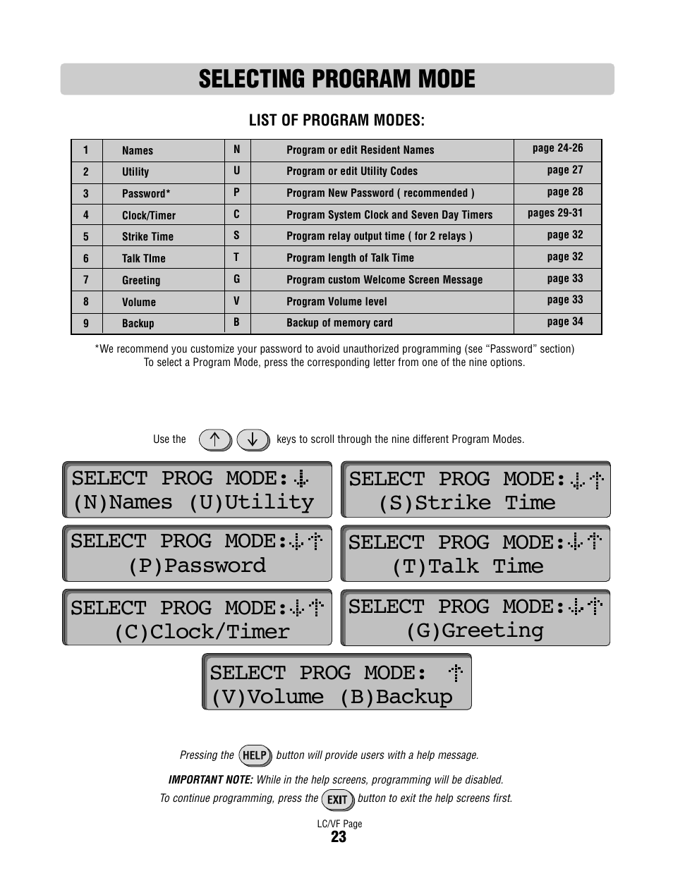 Selecting program mode, List of program modes | Controlled Products Systems Group DIALCODE User Manual | Page 24 / 40