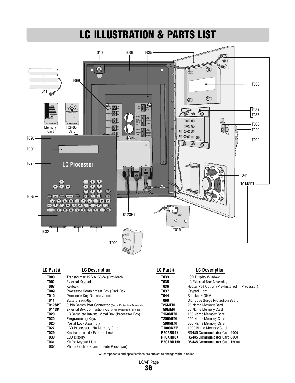 Lc illustration & parts list, Lc processor, Lc part # lc description | Lc/vf page | Controlled Products Systems Group DIALCODE User Manual | Page 37 / 40