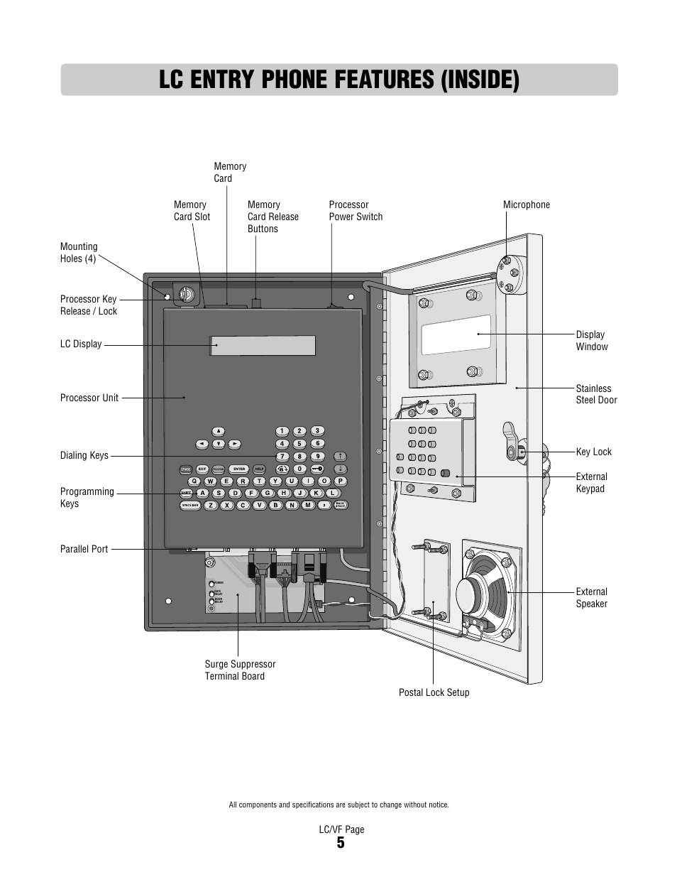 Lc entry phone features (inside) | Controlled Products Systems Group DIALCODE User Manual | Page 6 / 40