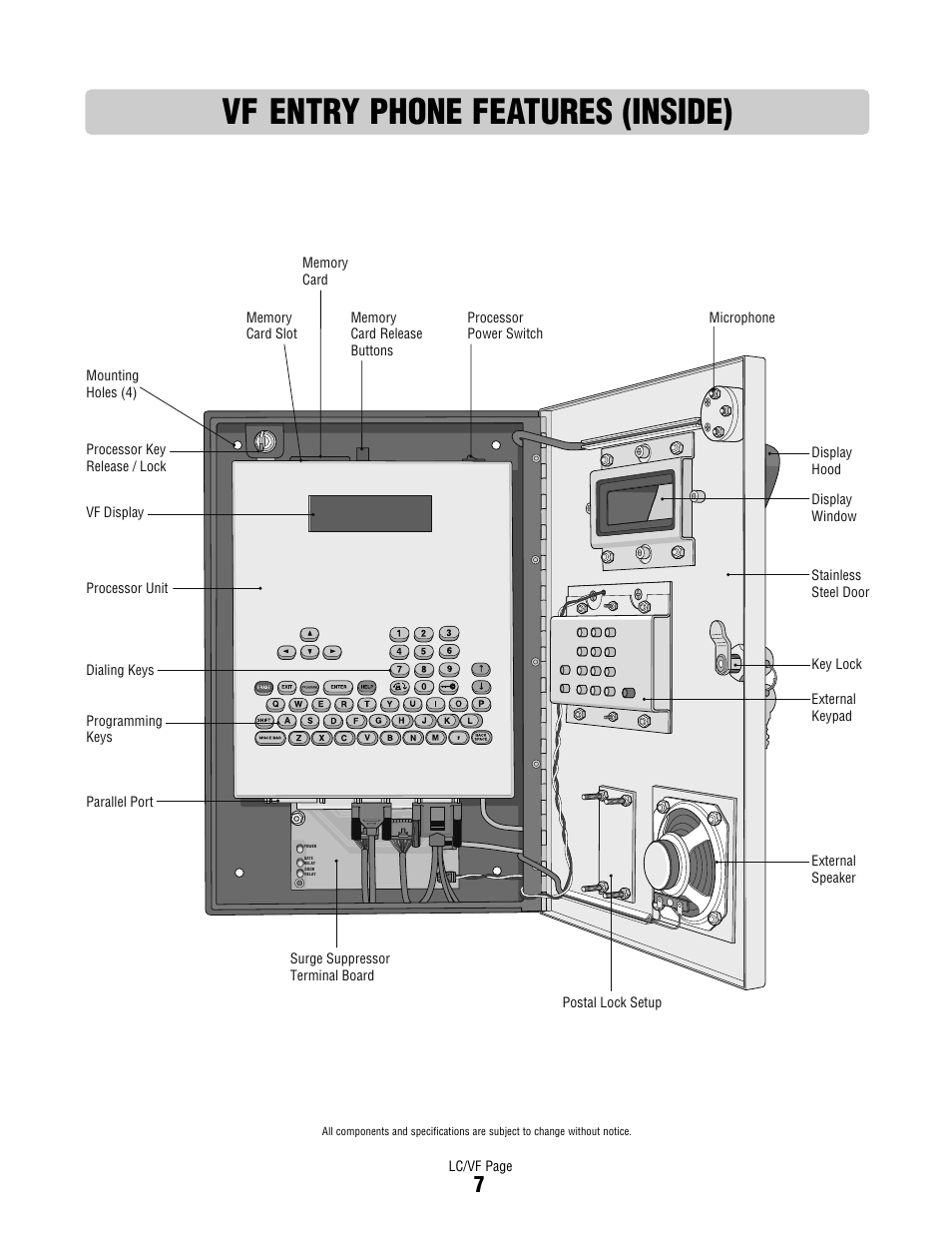 Vf entry phone features (inside) | Controlled Products Systems Group DIALCODE User Manual | Page 8 / 40