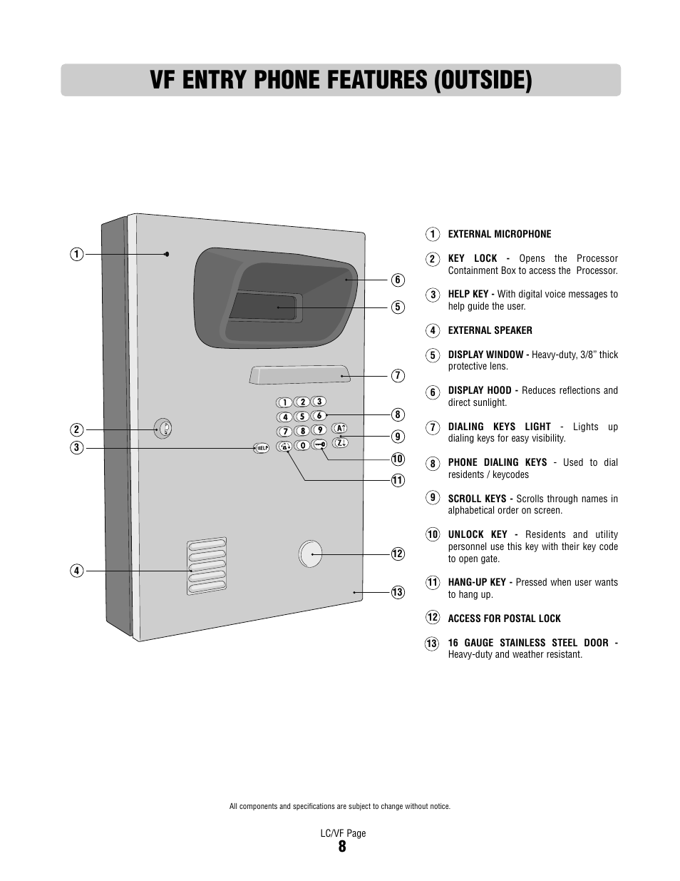 Vf entry phone features (outside) | Controlled Products Systems Group DIALCODE User Manual | Page 9 / 40