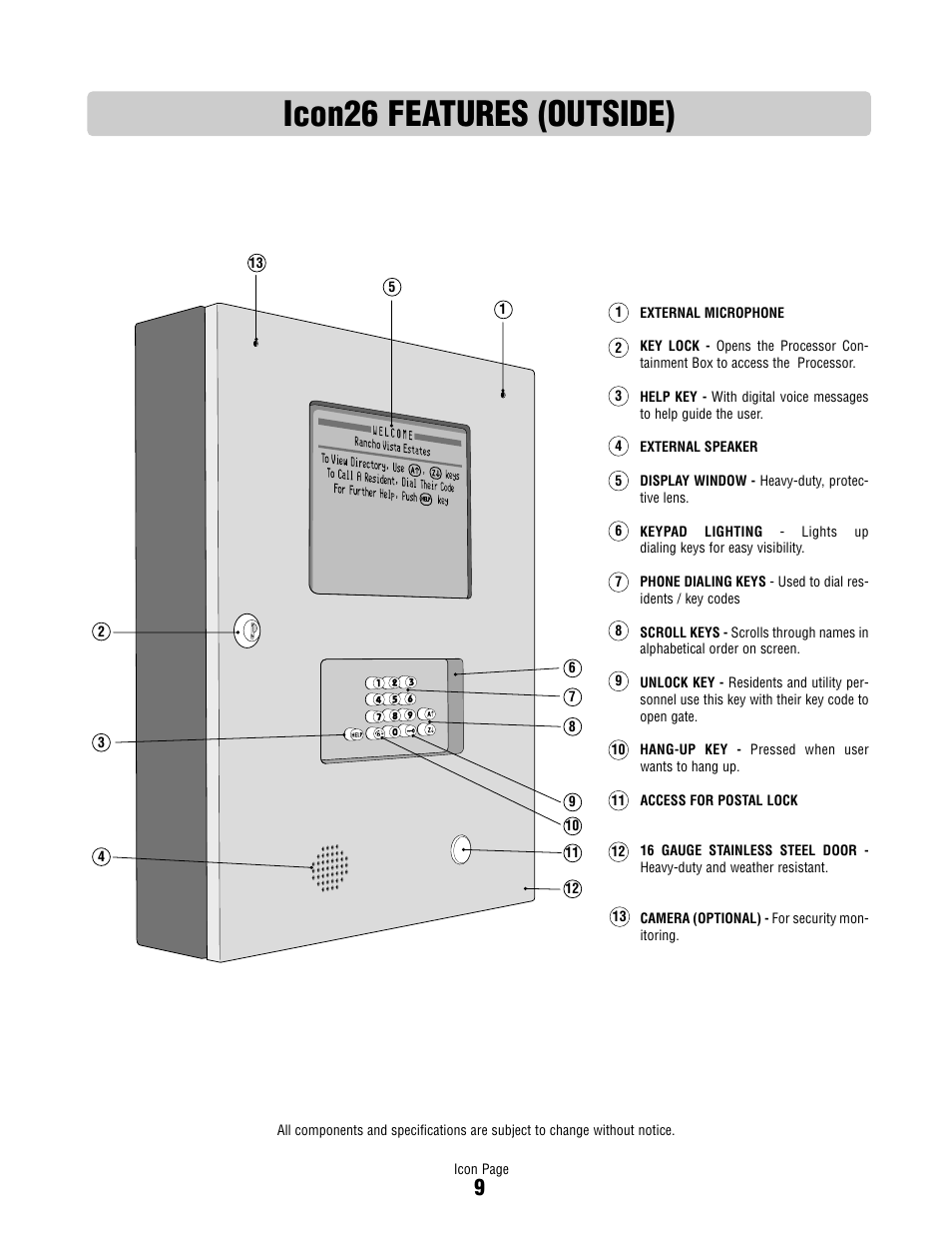 Icon26 features (outside) | Controlled Products Systems Group ICON26 User Manual | Page 10 / 44