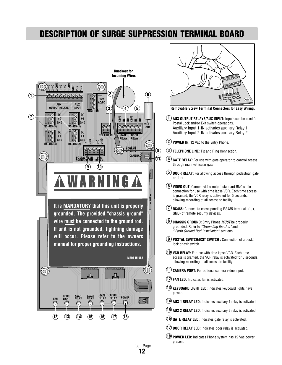 Description of surge suppression terminal board | Controlled Products Systems Group ICON26 User Manual | Page 13 / 44