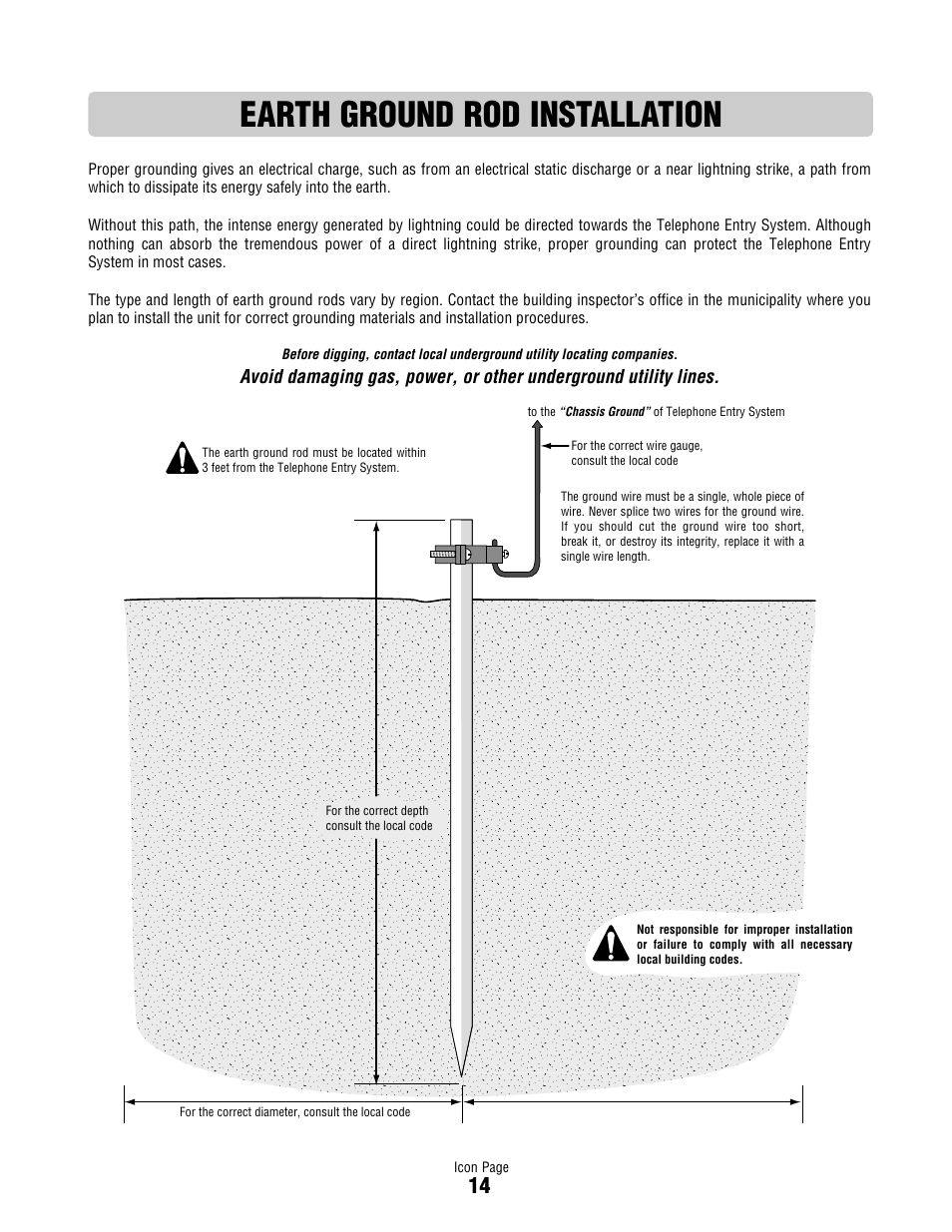 Earth ground rod installation | Controlled Products Systems Group ICON26 User Manual | Page 15 / 44