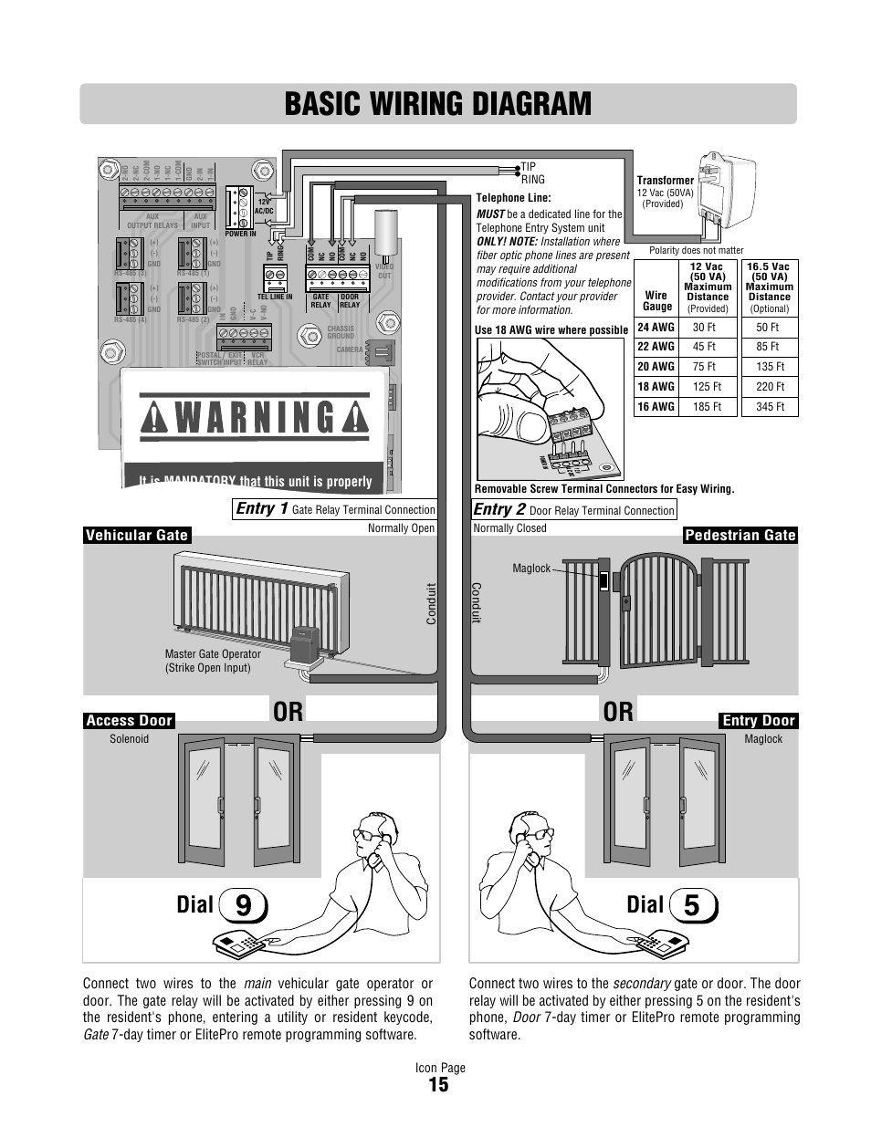 Basic wiring diagram, Dial, Entry 2 | Entry 1, It is mandatory that this unit is properly, Pedestrian gate vehicular gate entry door, Access door | Controlled Products Systems Group ICON26 User Manual | Page 16 / 44