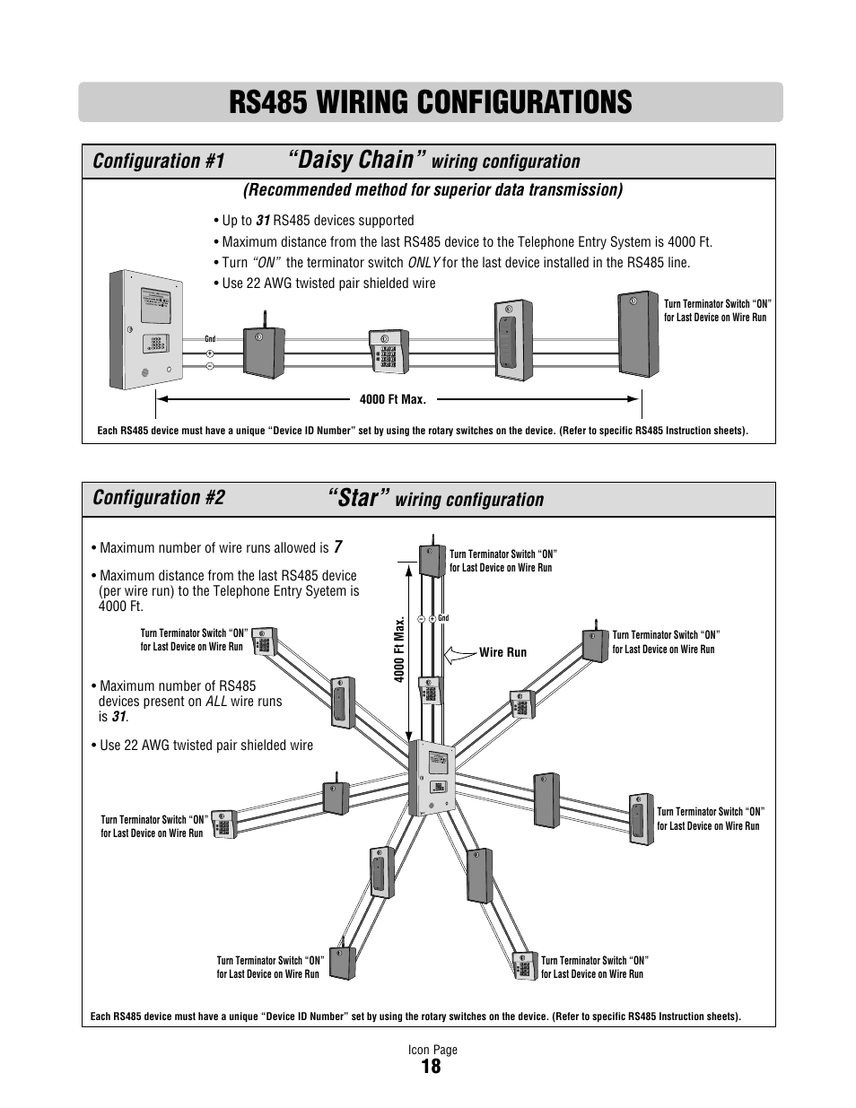 Rs485 wiring configurations, Daisy chain, Star | Configuration #1 configuration #2, Wiring configuration | Controlled Products Systems Group ICON26 User Manual | Page 19 / 44