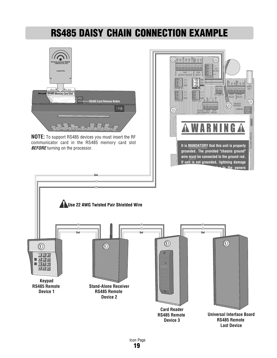 Rs485 daisy chain connection example, Use 22 awg twisted pair shielded wire, Icon page | Controlled Products Systems Group ICON26 User Manual | Page 20 / 44