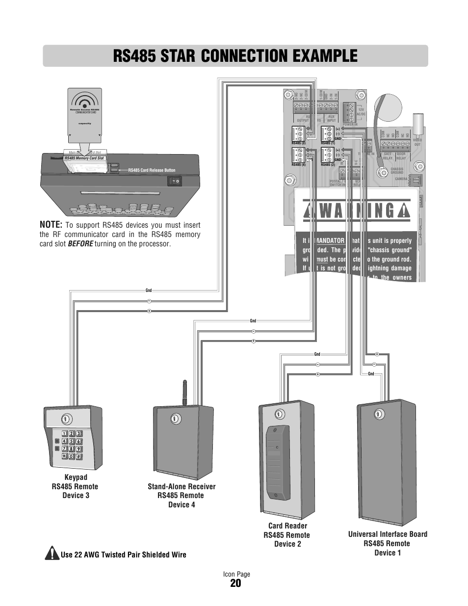 Rs485 star connection example, Icon page | Controlled Products Systems Group ICON26 User Manual | Page 21 / 44