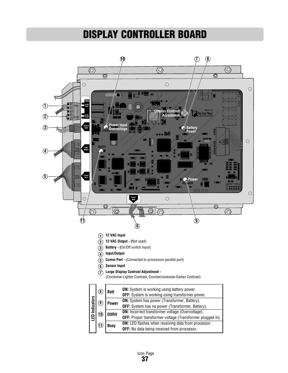 Display controller board | Controlled Products Systems Group ICON26 User Manual | Page 38 / 44