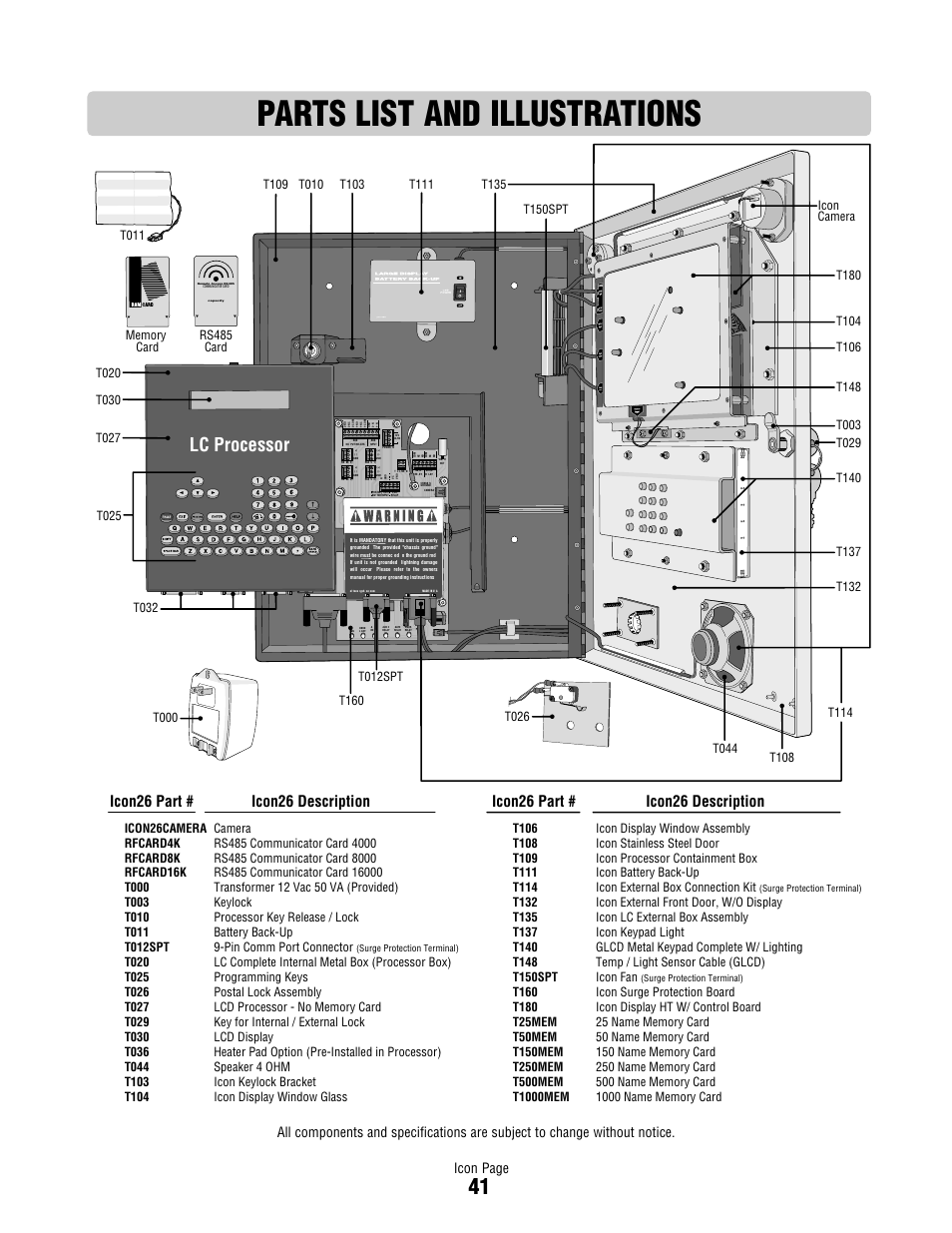 Parts list and illustrations, Lc processor, Icon26 part # icon26 description | Icon page, T032 | Controlled Products Systems Group ICON26 User Manual | Page 42 / 44