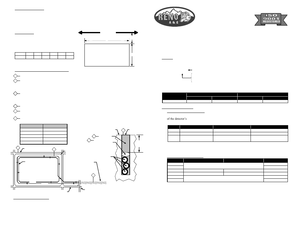 Controlled Products Systems Group AX3 User Manual | 2 pages