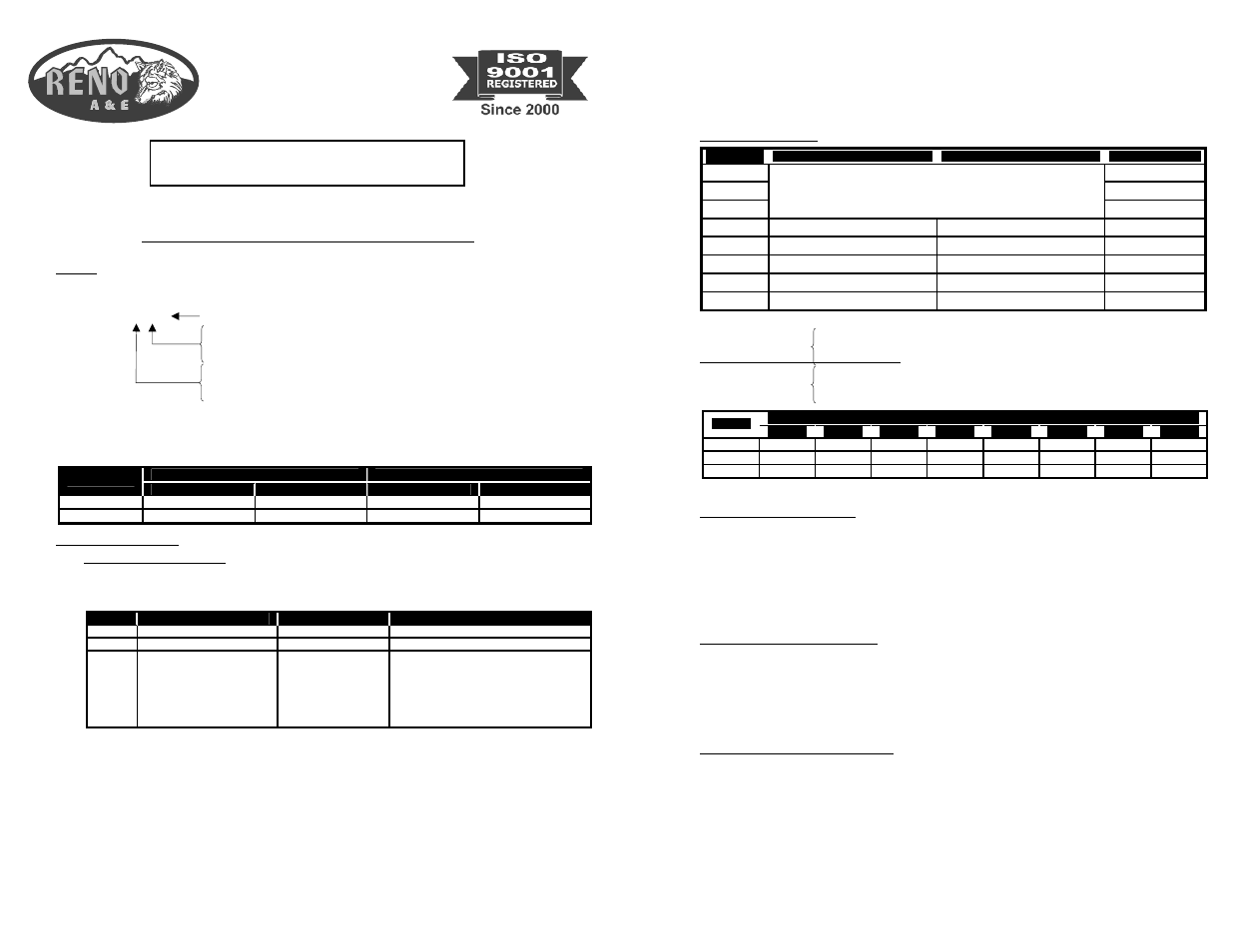 Controlled Products Systems Group B3 User Manual | 2 pages