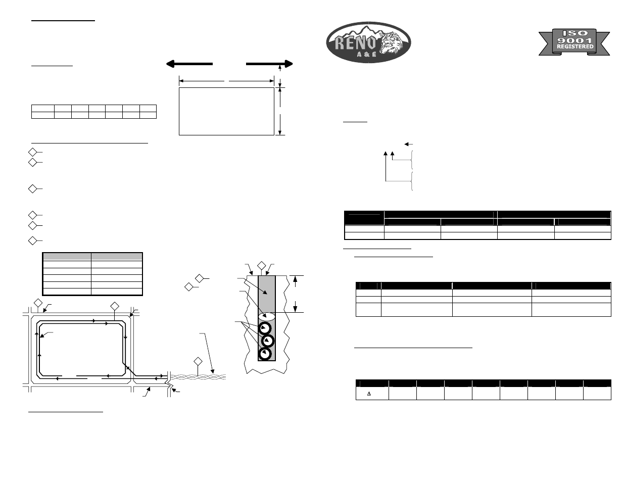 Controlled Products Systems Group BX3 User Manual | 2 pages