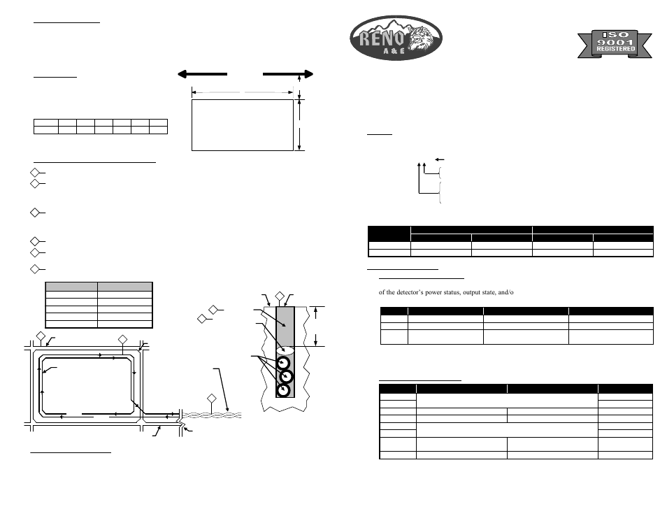 Controlled Products Systems Group BXC3 User Manual | 2 pages