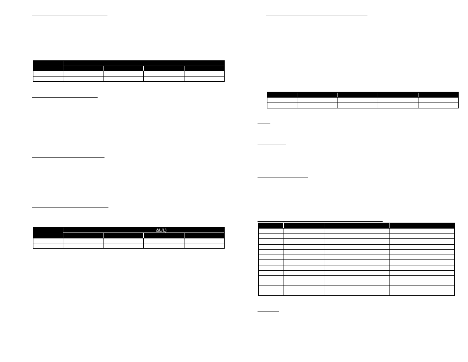 Controlled Products Systems Group BXC3 User Manual | Page 2 / 2