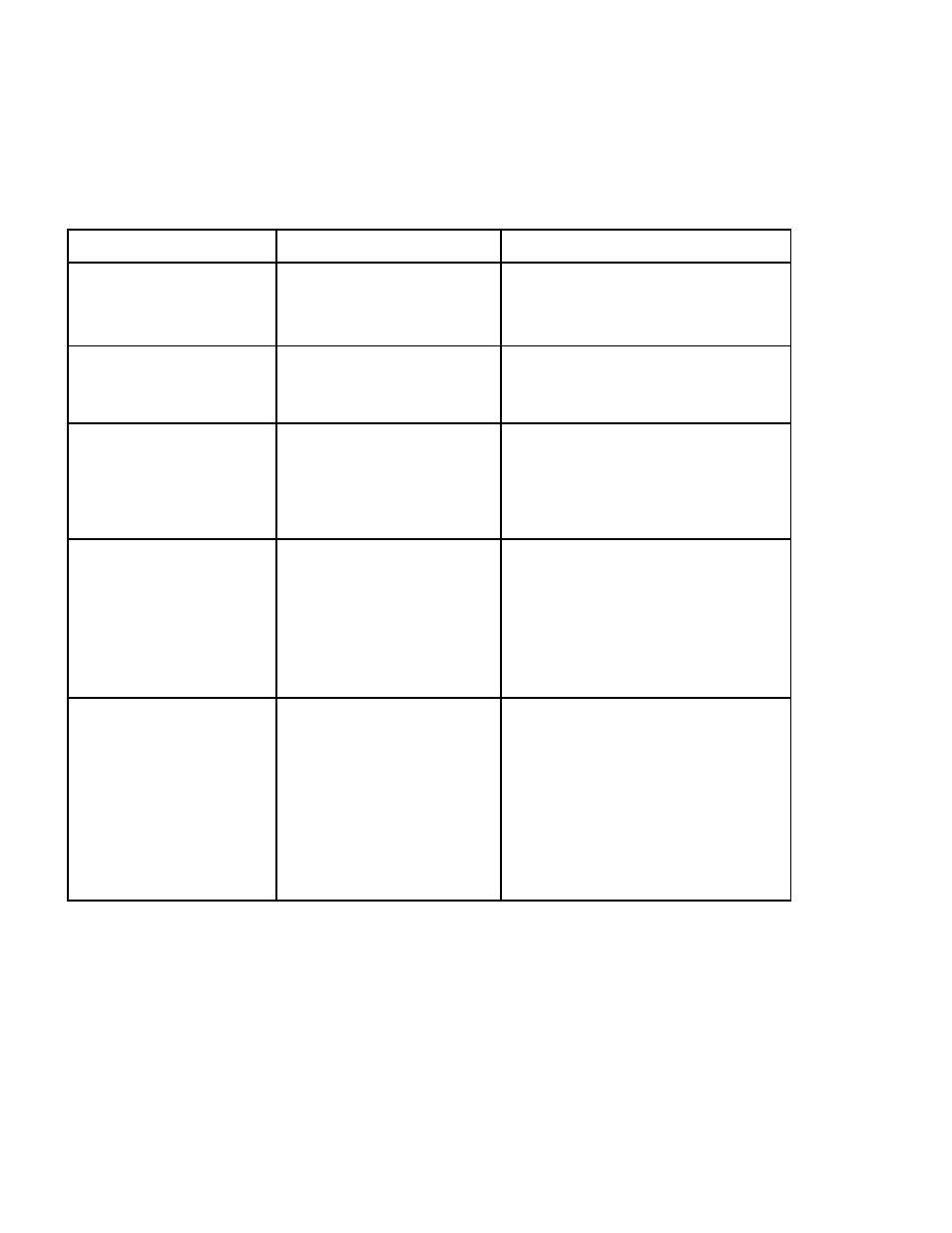 Controlled Products Systems Group DTEK110VAC User Manual | Page 4 / 5