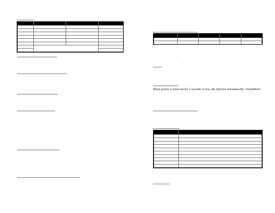 Iii reset, Vfuse (automatic recovery), Vi pin connections | Vii warnings | Controlled Products Systems Group K24M User Manual | Page 2 / 2