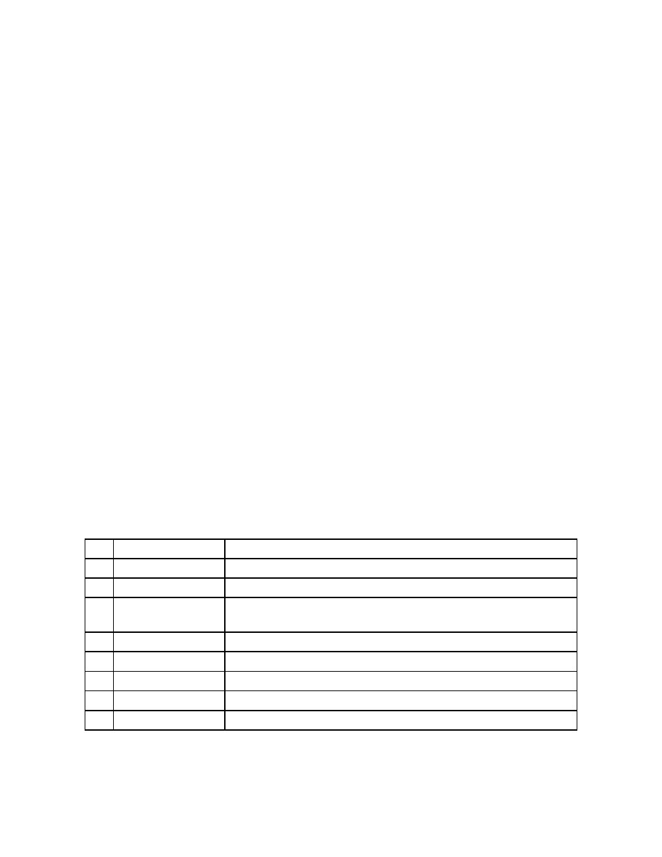 Front indicators, Front controls, Back controls | Controlled Products Systems Group MVPDTEK User Manual | Page 4 / 7