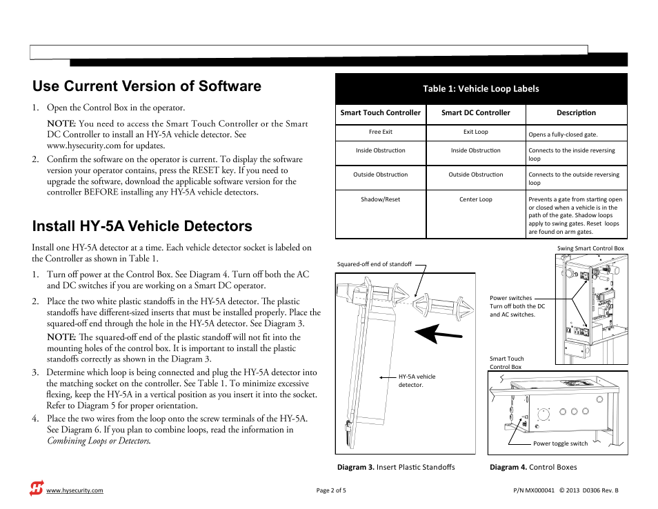 Table 1: vehicle loop labels | Controlled Products Systems Group MX000041 User Manual | Page 2 / 6