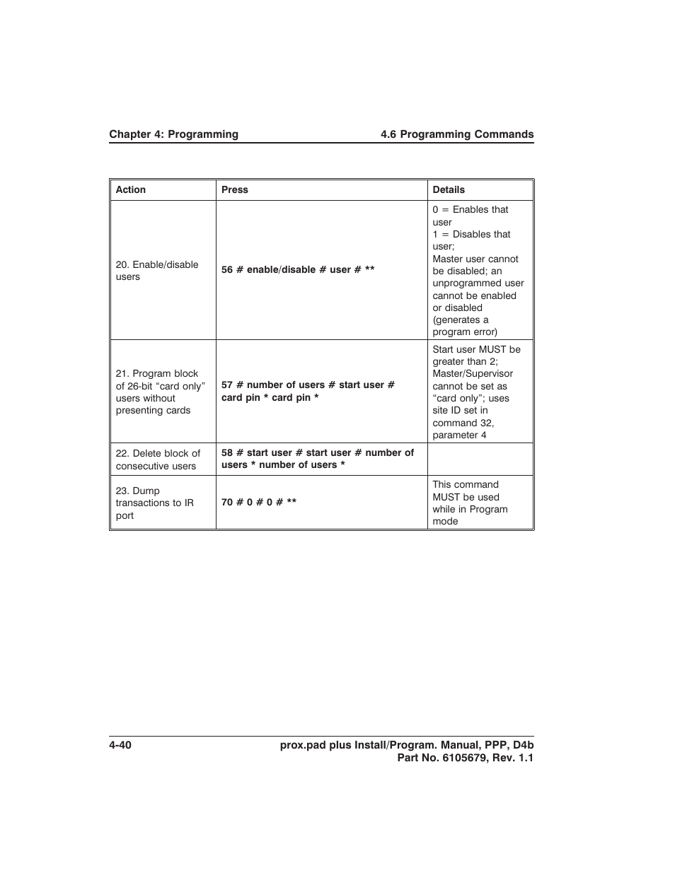 Controlled Products Systems Group 0-205679 User Manual | Page 92 / 112