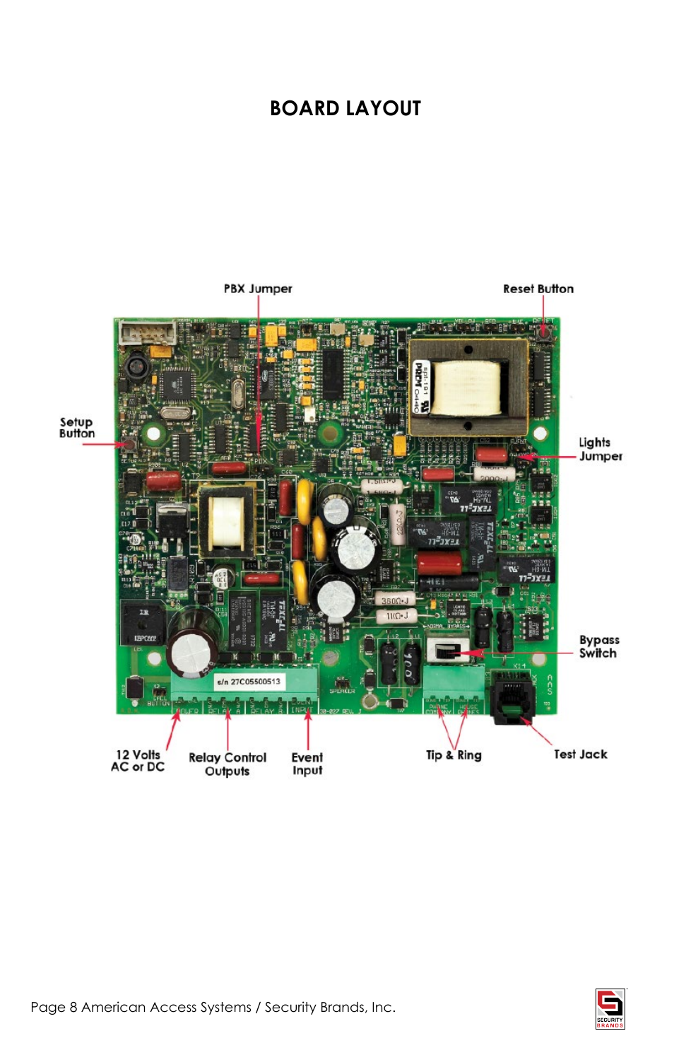 Board layout | American Access Systems PhoneLink User Manual | Page 8 / 18