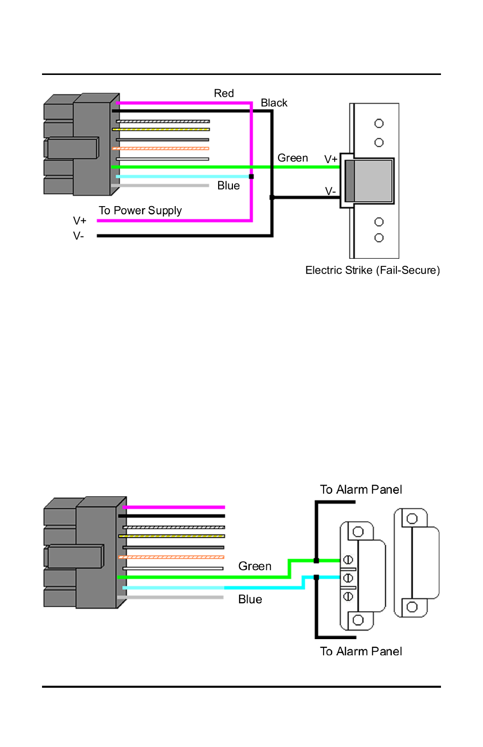 Controlled Products Systems Group 212ILW User Manual | Page 10 / 28