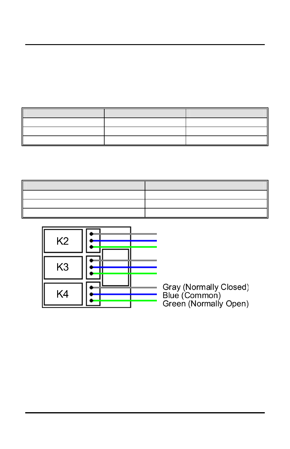 6 wiring an accessory relay board (242 only) | Controlled Products Systems Group 212ILW User Manual | Page 12 / 28