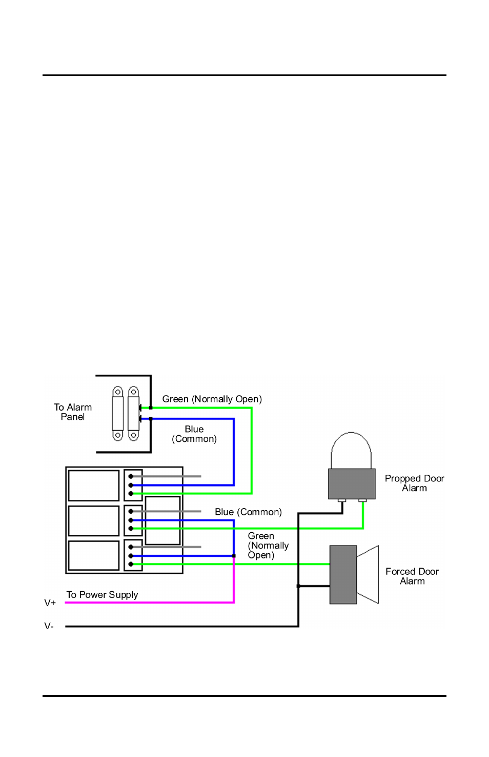 Controlled Products Systems Group 212ILW User Manual | Page 13 / 28