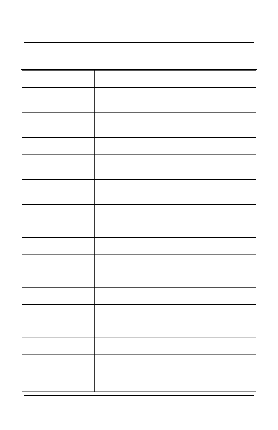 6 programming options chart – quick reference | Controlled Products Systems Group 212ILW User Manual | Page 24 / 28