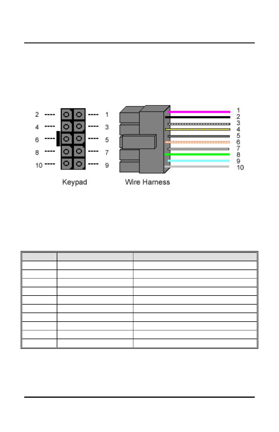 Wiring | Controlled Products Systems Group 212ILW User Manual | Page 8 / 28