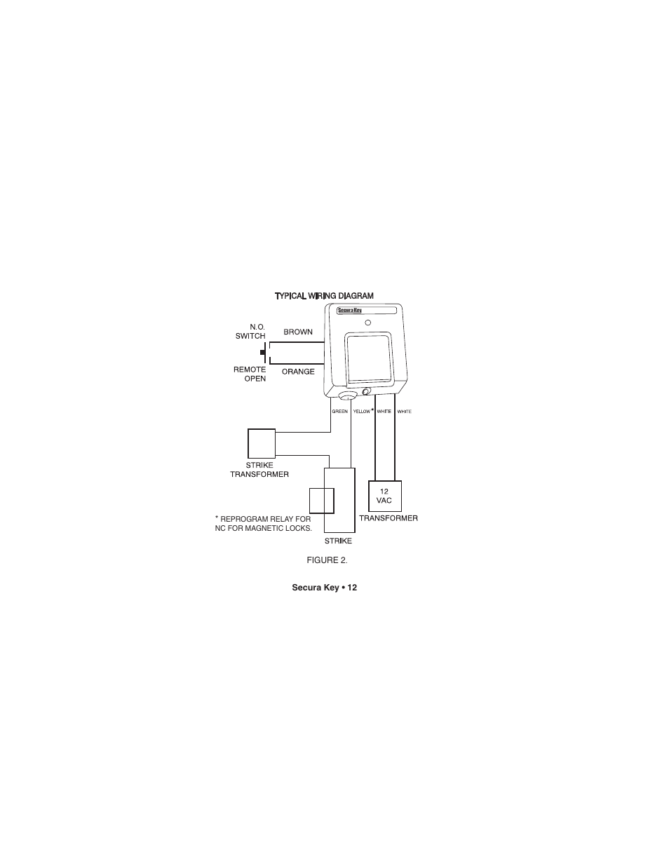 Controlled Products Systems Group 26SASM User Manual | Page 16 / 36