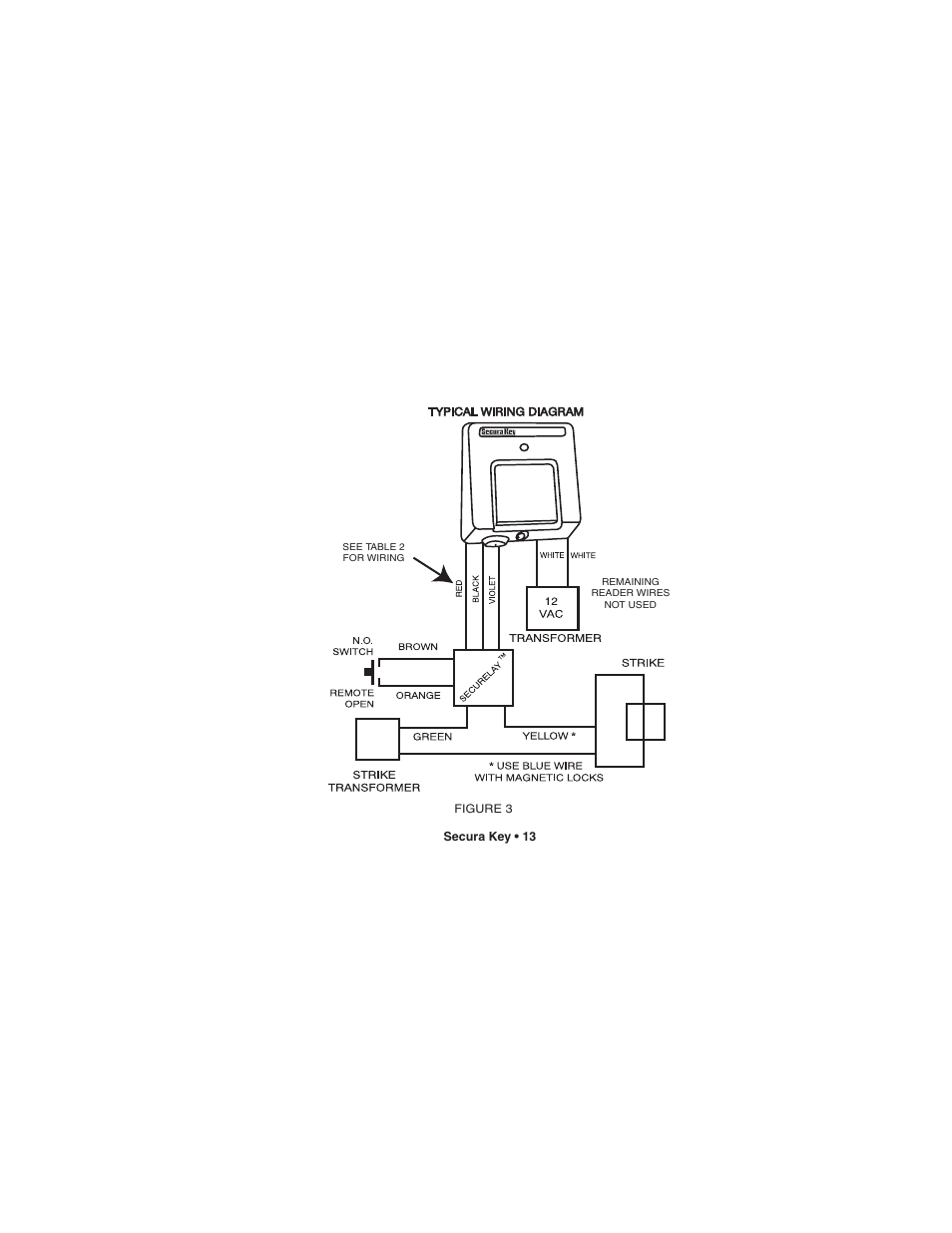Controlled Products Systems Group 26SASM User Manual | Page 17 / 36