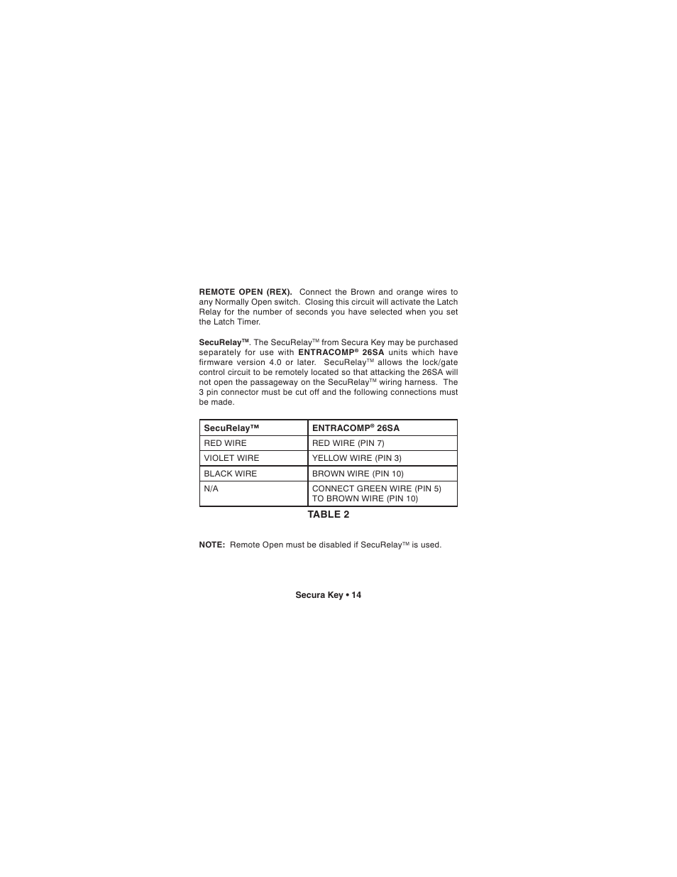 Table 2 | Controlled Products Systems Group 26SASM User Manual | Page 18 / 36