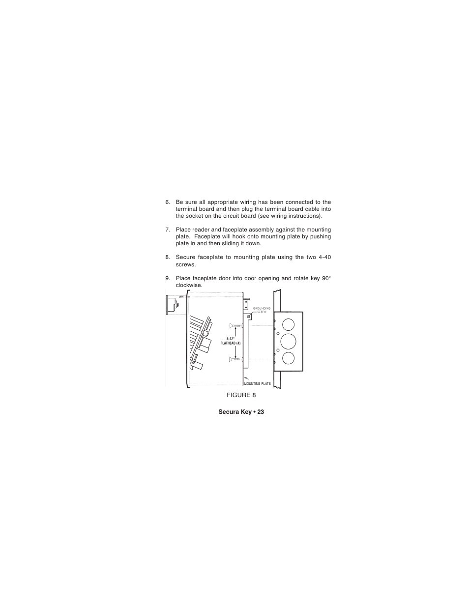 Controlled Products Systems Group 26SASM User Manual | Page 27 / 36