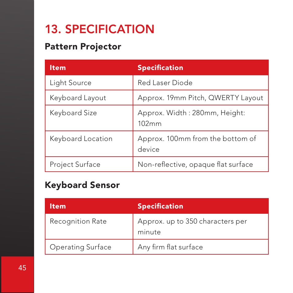 Specification | CTX Virtual Technologies The VK200 KEYFOB Virtual Keyboard User Manual | Page 46 / 49