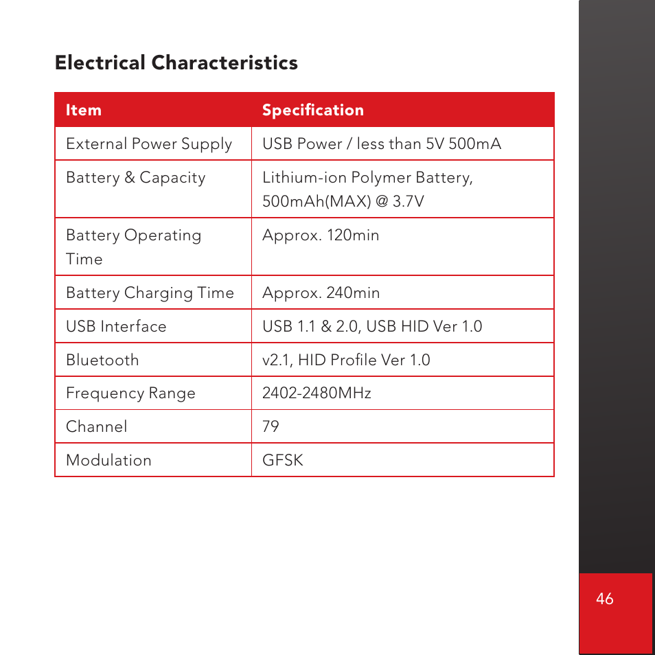 Electrical characteristics | CTX Virtual Technologies The VK200 KEYFOB Virtual Keyboard User Manual | Page 47 / 49