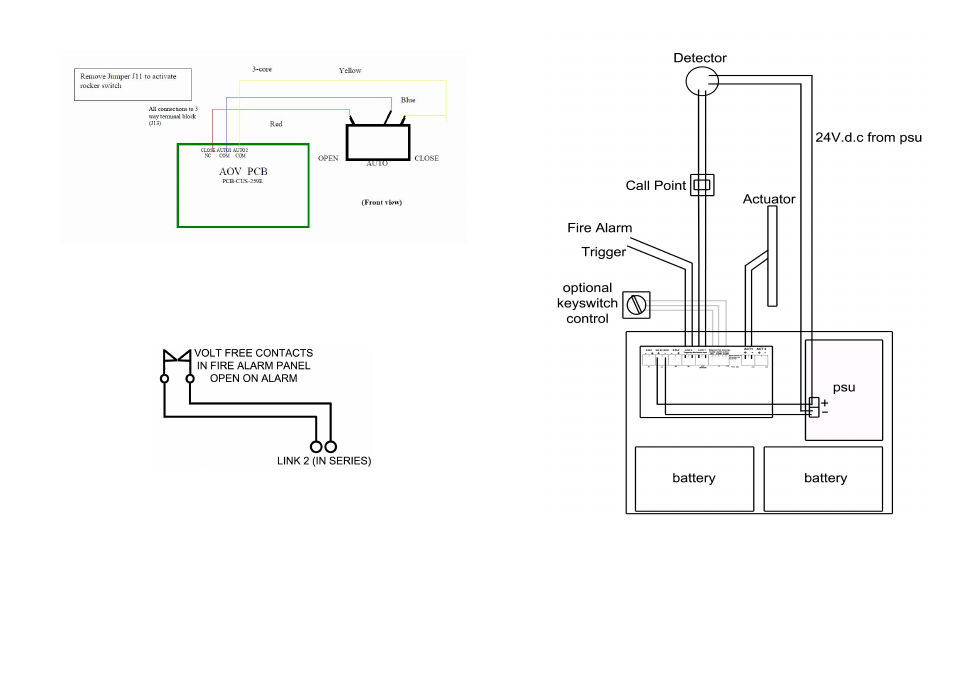 Custom Electronics AOV Single Zone User Manual | Page 5 / 6