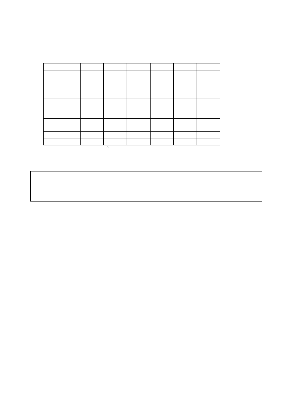 Wiring installation | Custom Electronics AOV Multi Zone User Manual | Page 14 / 17
