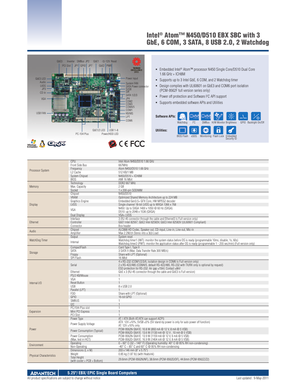 Impulse PCM-9562 User Manual | 3 pages