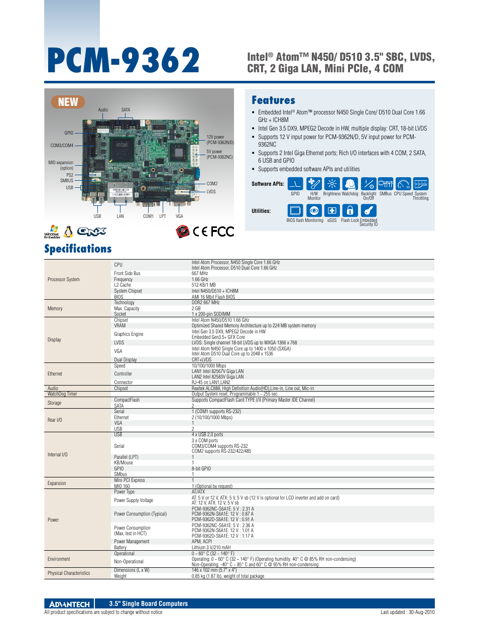 Impulse PCM-9362 User Manual | 2 pages