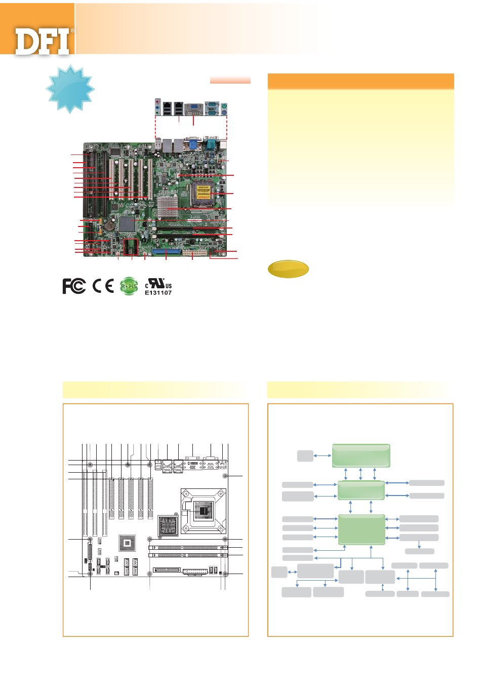 Impulse EL620-C User Manual | 2 pages