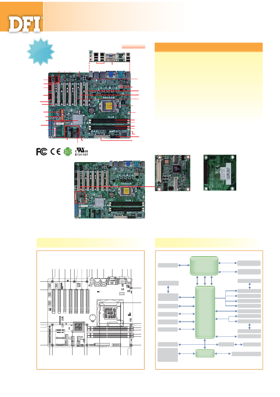 Impulse SB601-C User Manual | 2 pages