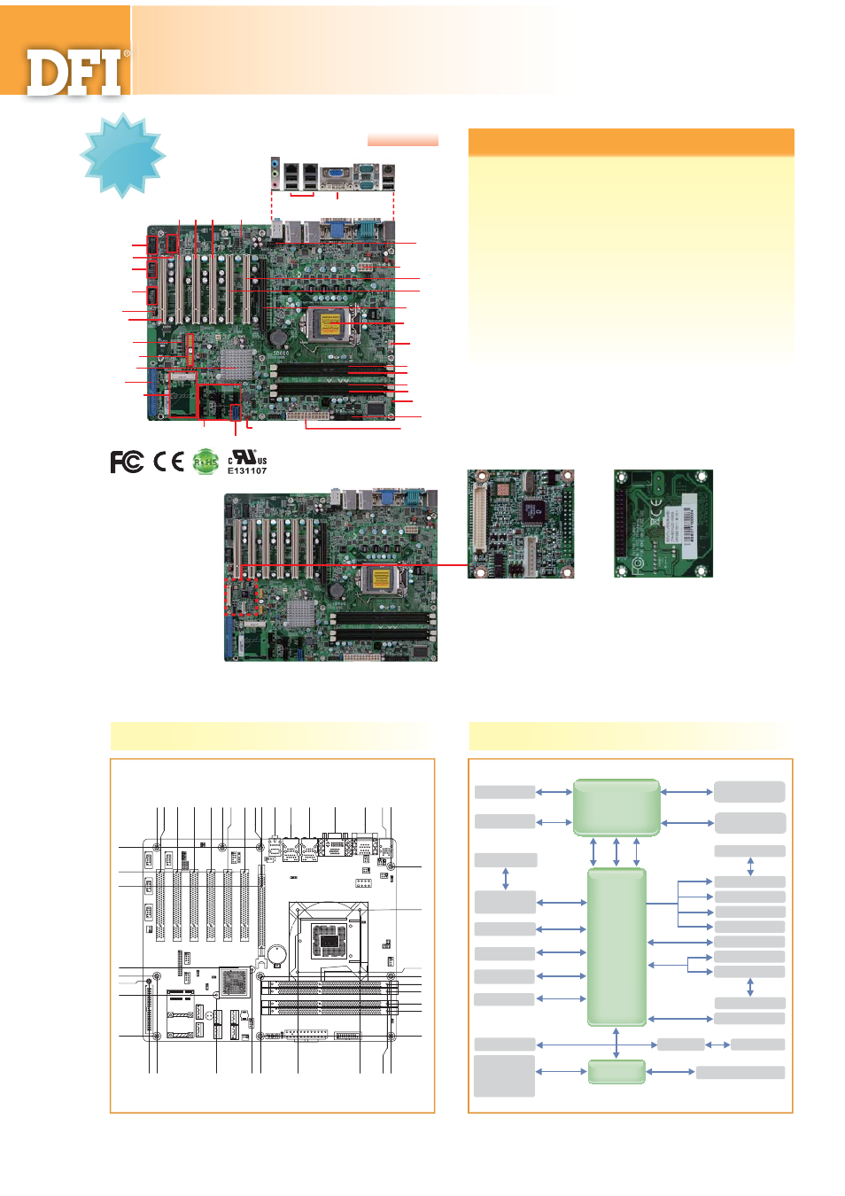 Impulse SB600-C User Manual | 2 pages