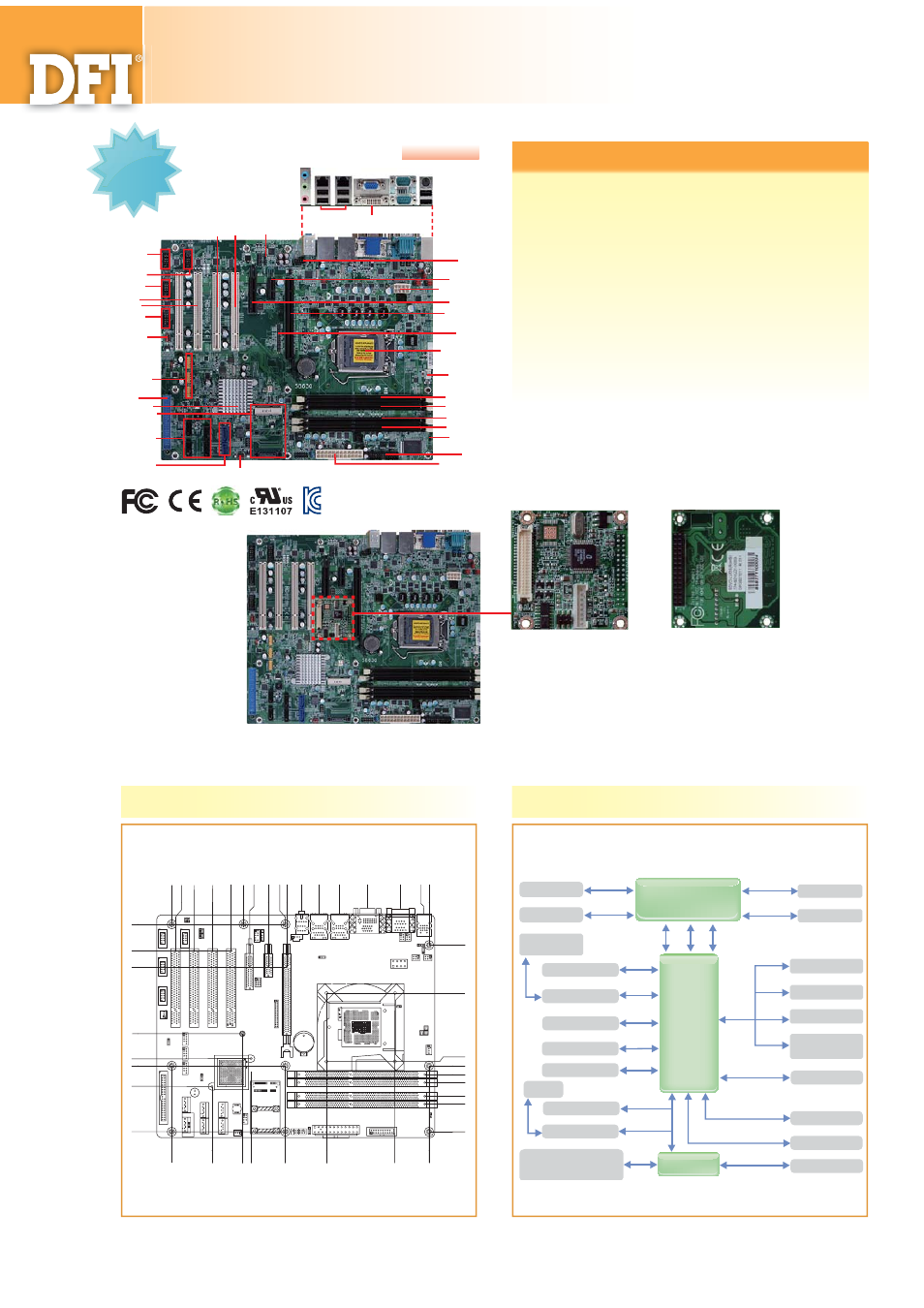 Impulse SB630-CRM User Manual | 2 pages