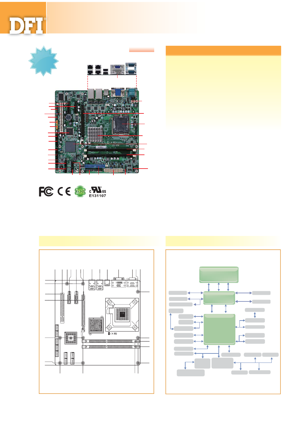 Impulse EL332-IP User Manual | 2 pages