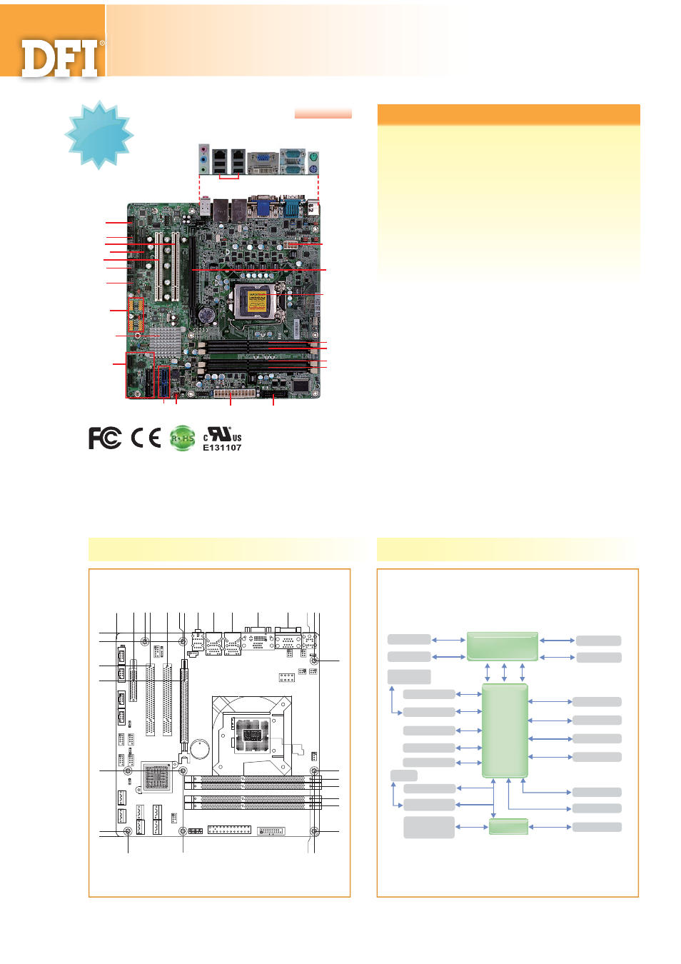 Impulse SB330-CRM User Manual | 2 pages