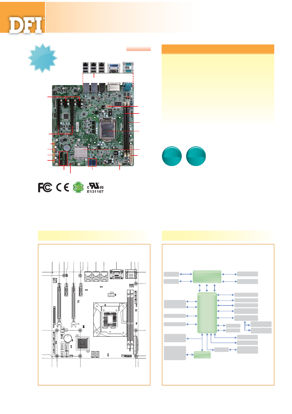 Impulse SB331-IPM User Manual | 2 pages