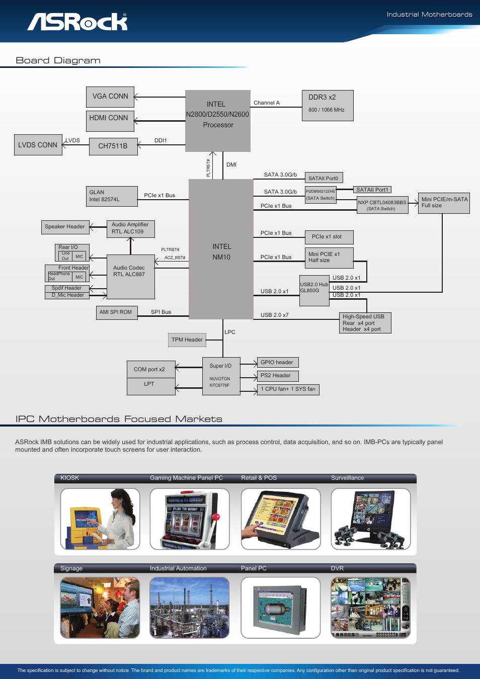 Board diagram ipc motherboards focused markets, Vga conn ch7511b, Hdmi conn | Lvds conn | Impulse DN2800MT User Manual | Page 2 / 2