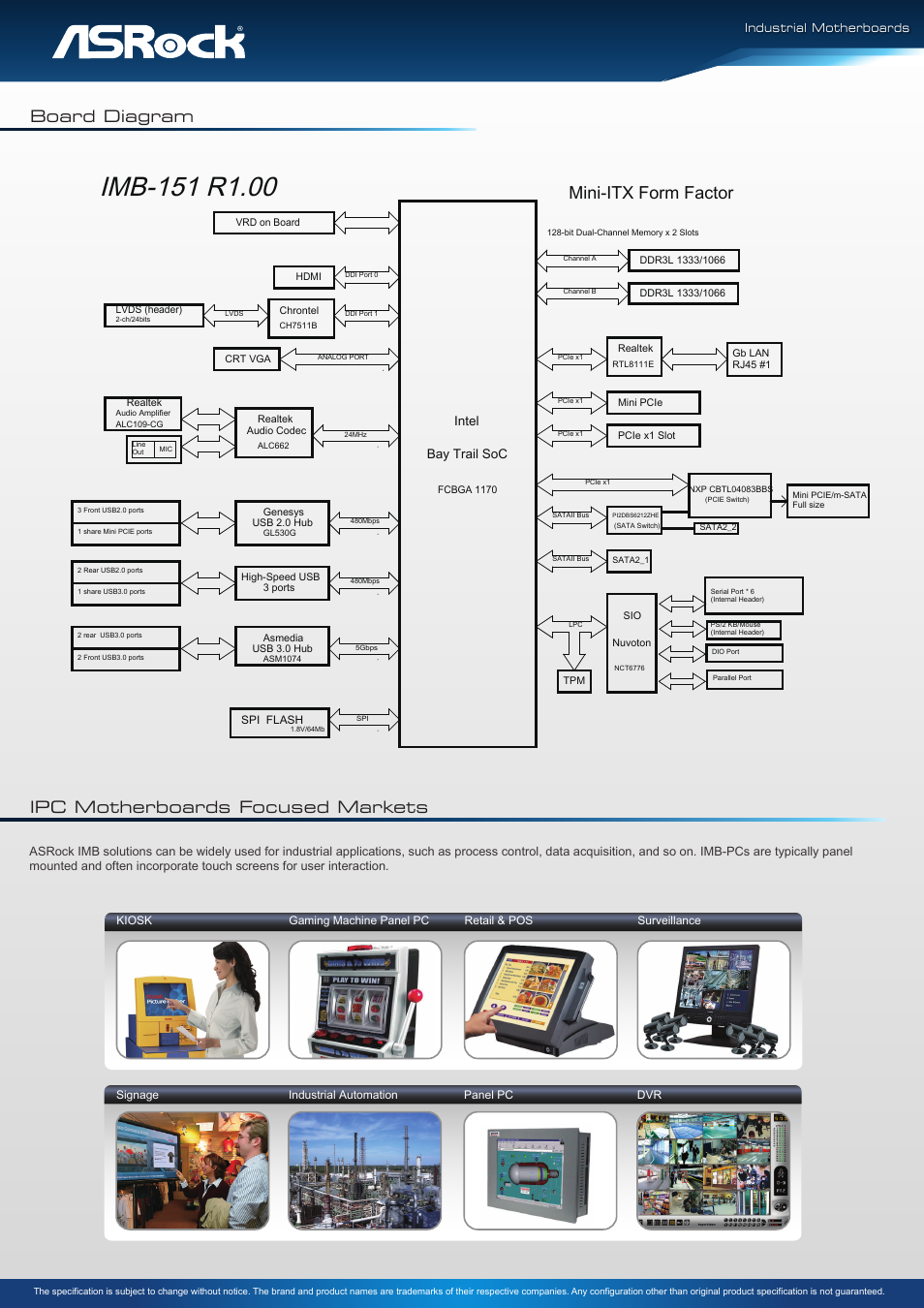 Mini-itx form factor, Board diagram ipc motherboards focused markets, Bay trail soc intel | Impulse IMB-151 User Manual | Page 2 / 2