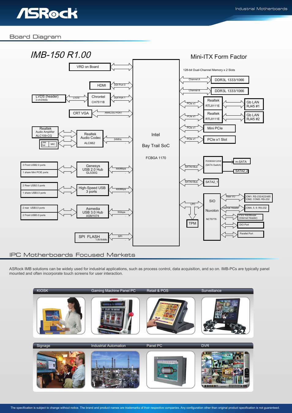 Mini-itx form factor, Board diagram ipc motherboards focused markets, Bay trail soc intel | Impulse IMB-150 User Manual | Page 2 / 2